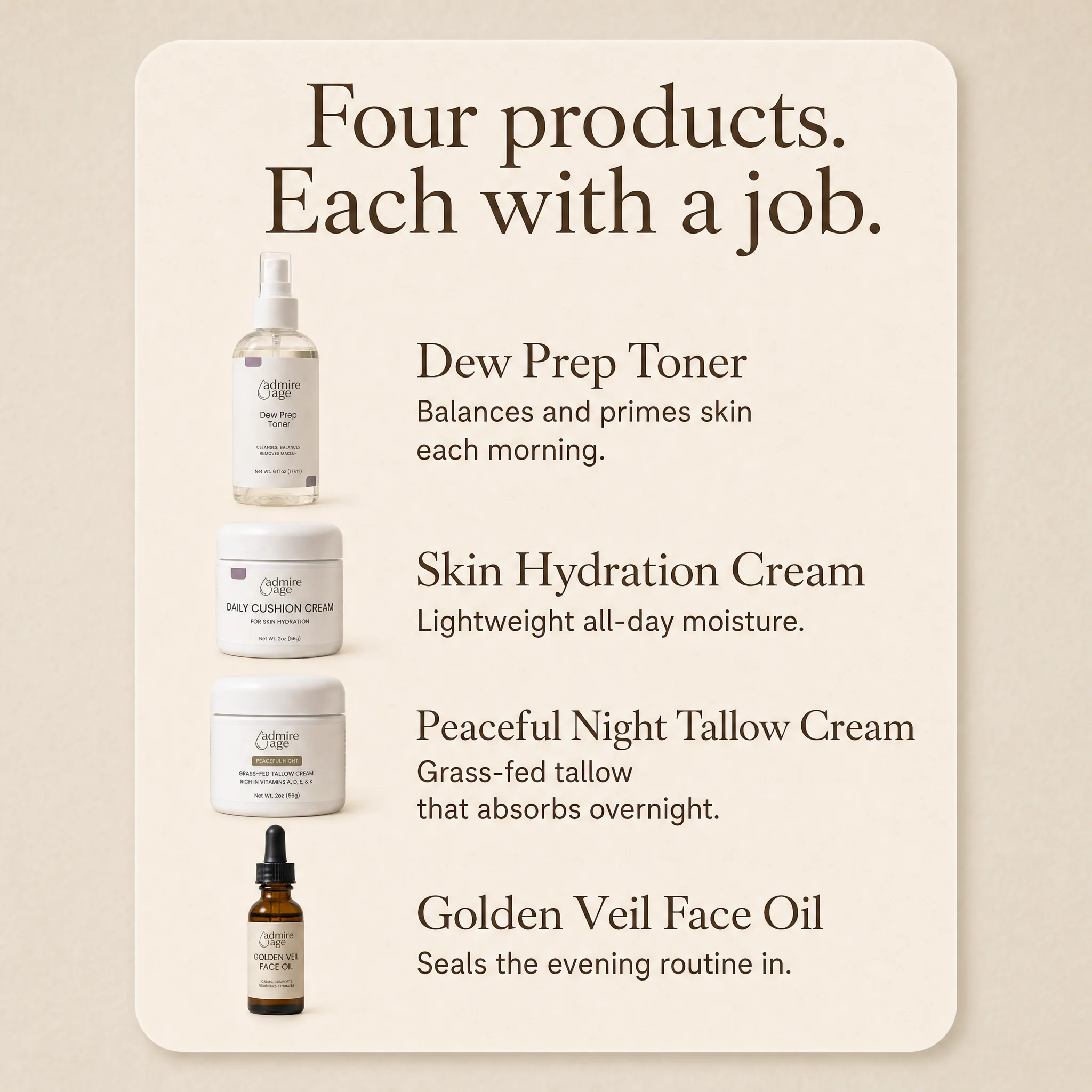 What's in the set: Dew Prep Toner, Skin Hydration Cream, Peaceful Night Tallow Cream, and Golden Veil Face Oil, each with its job