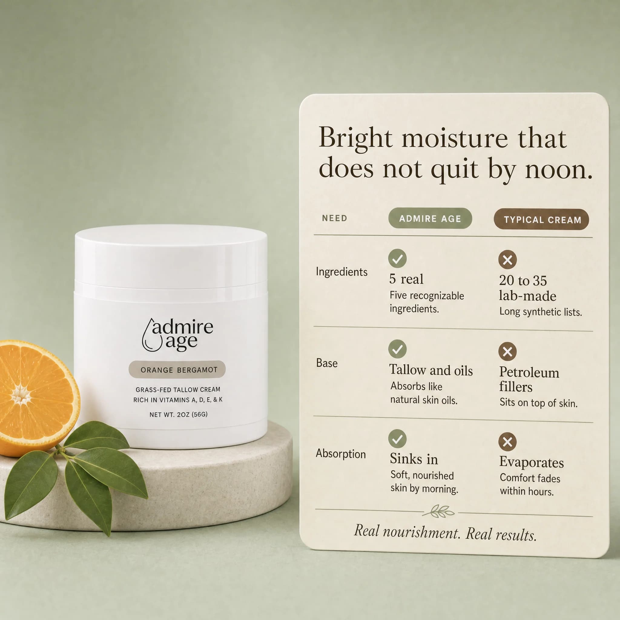 Comparison card: Admire Age versus a typical cream on ingredients, base, and absorption