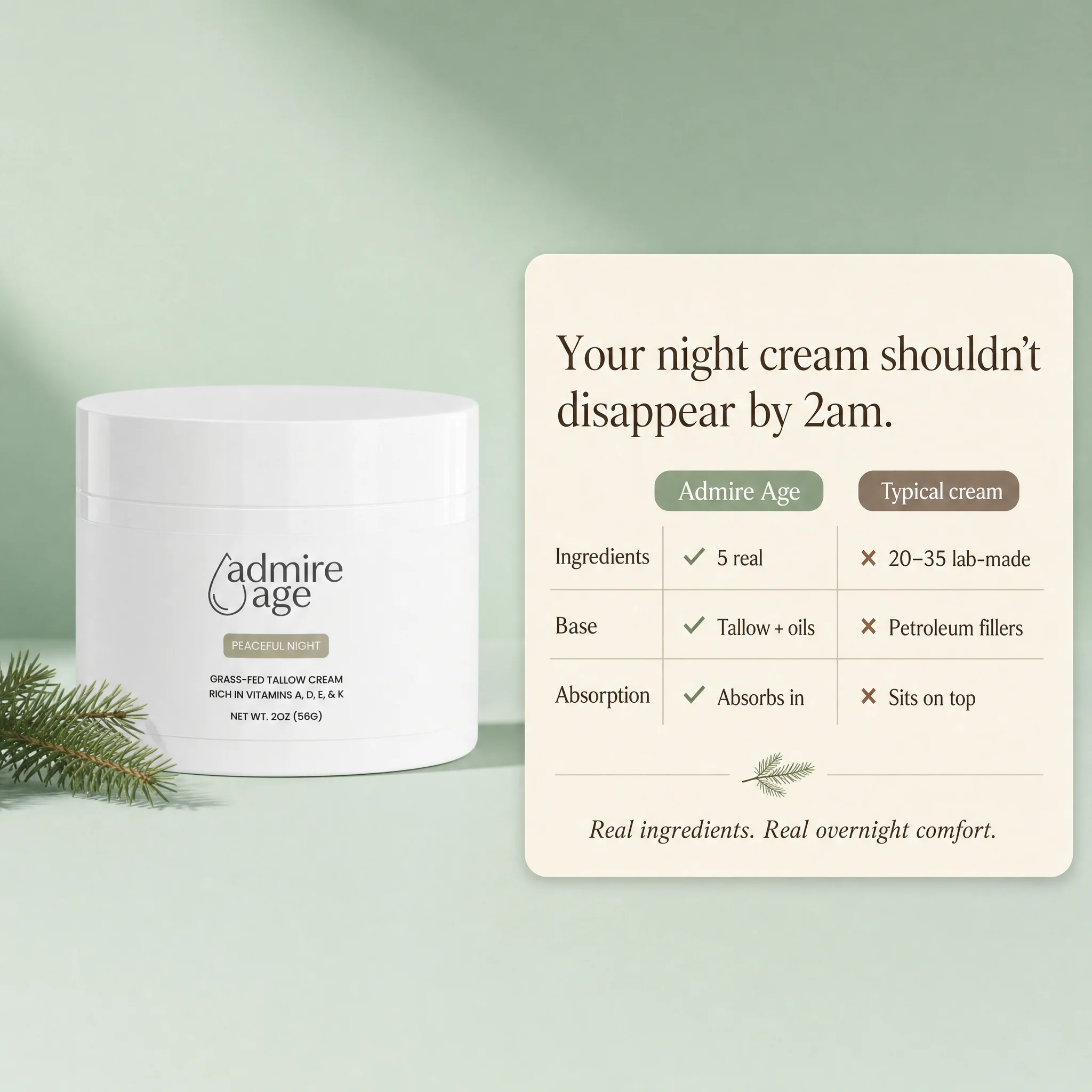 Comparison card: Admire Age versus a typical night cream on ingredients, base, and absorption