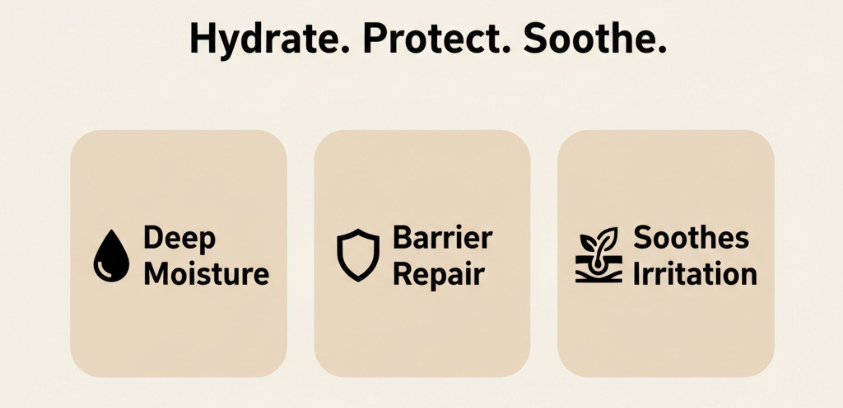 Why Tallow Works Breakdown