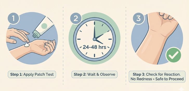 Tallow Balm Patch Testing Rules